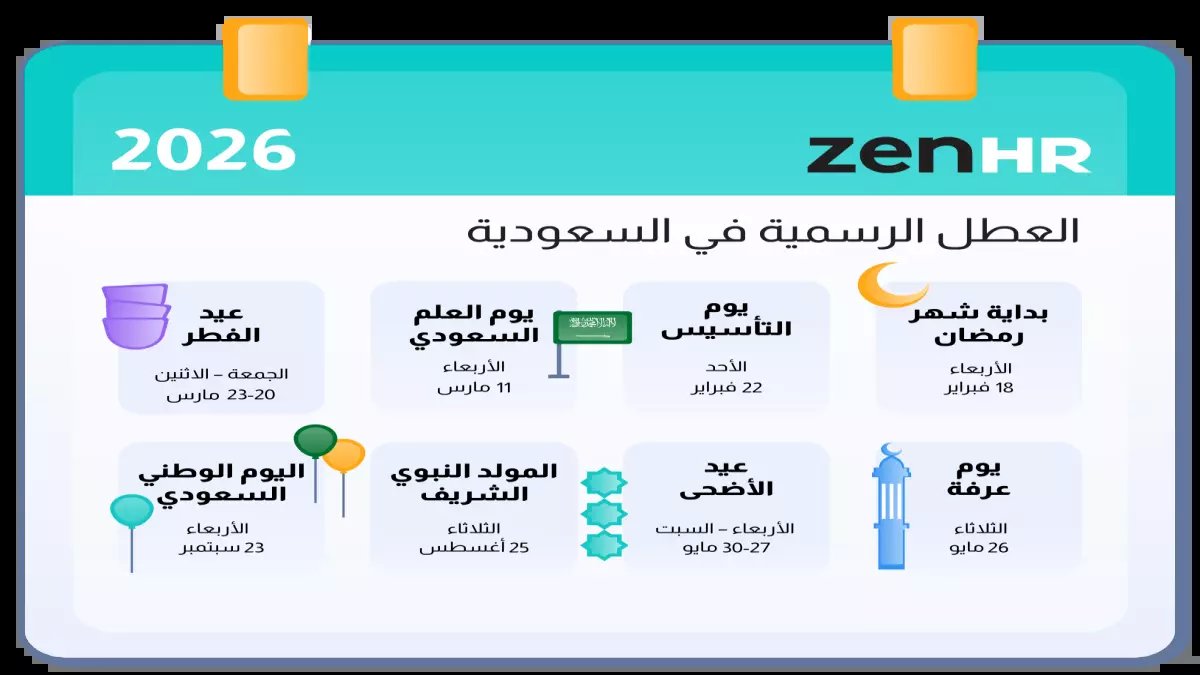 عاجل: تفاصيل إجازة عيد الفطر 2026 في السعودية - التواريخ الرسمية والفروق بين القطاعات!