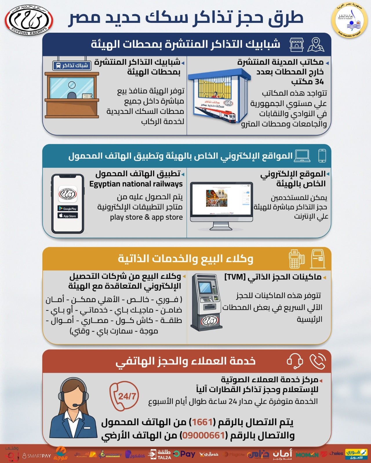 طرق حجز تذاكر السكة الحديد
