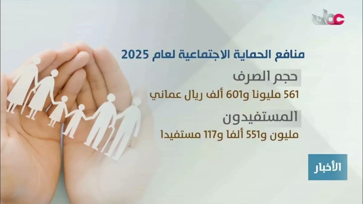 عاجل: قرار سام يغير موعد صرف المنافع في عُمان… هذه التواريخ الجديدة لمعاشات مارس 2026 قبل العيد!