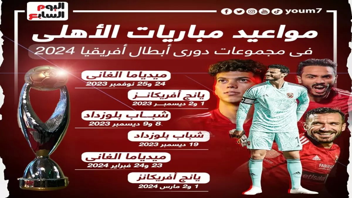 عاجل: موعد القمة النارية الأهلي والترجي محدد رسمياً... هل ينجو المارد الأحمر من فخ تونس؟