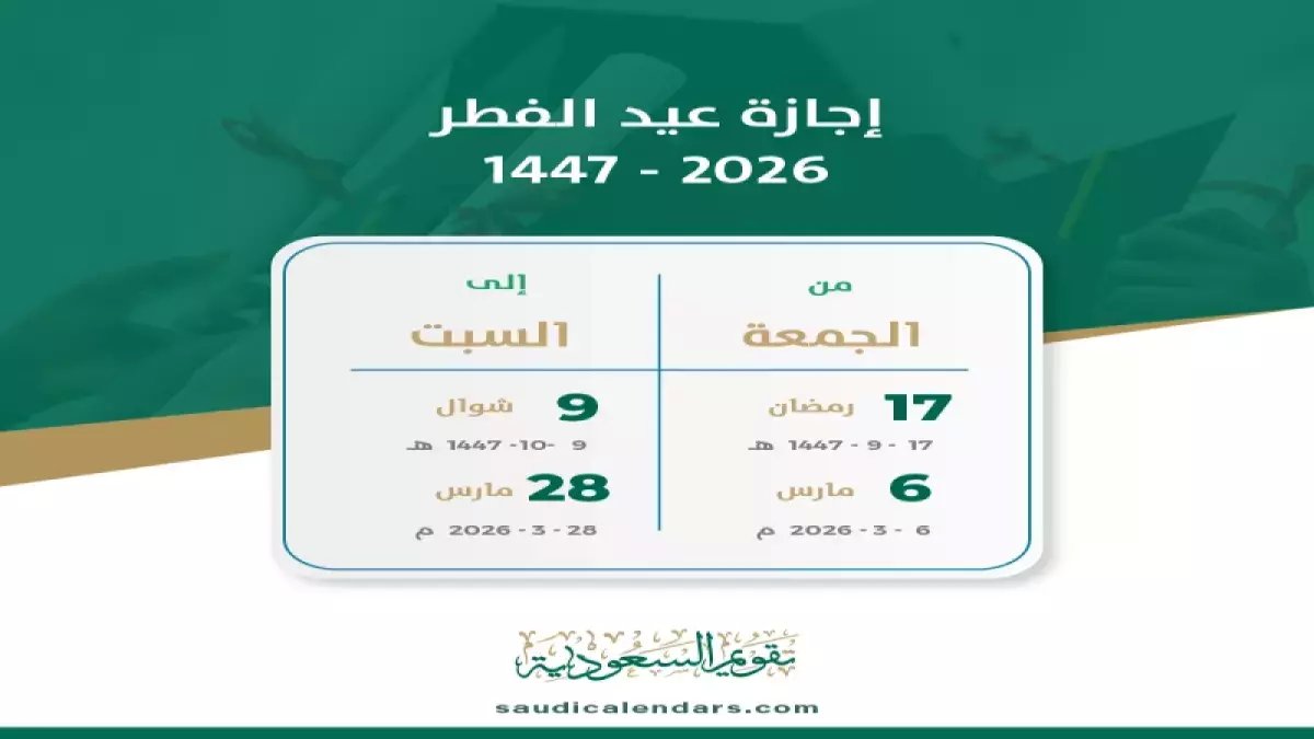 وزارة التنمية الاجتماعية تعلن عن فارق صادم... ويأمر بتغيير في الأولوية التصنيفية لمعايير الراحة