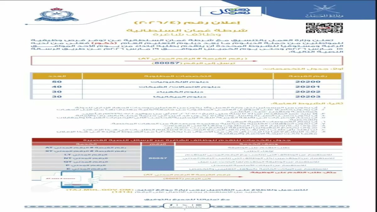 عاجل: 150 وظيفة في شرطة عُمان - التقديم 4 أيام فقط! هل تخصصك من المطلوبين؟