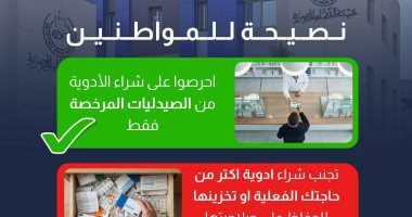 هيئة الدواء تطمئن المواطنين: الدواء متوفر وآمن فى السوق المصري