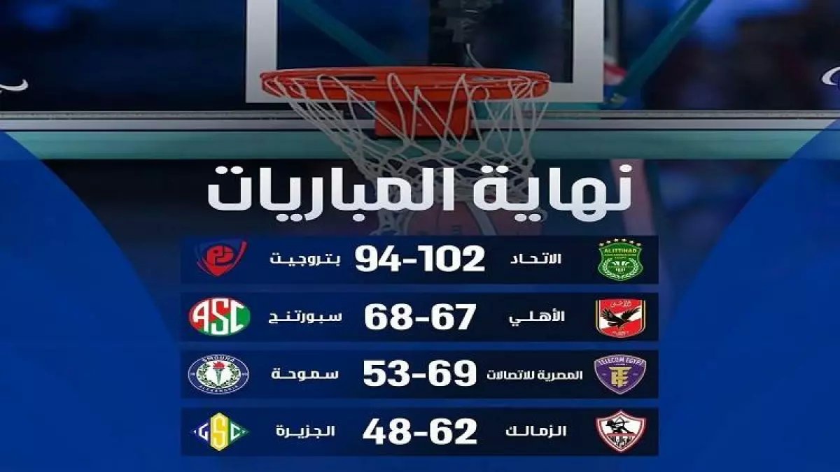 عاجل: الزمالك والأهلي يتصادمان في نهائي كرة الطائرة النسائية اليوم... من سيسرق التاج؟