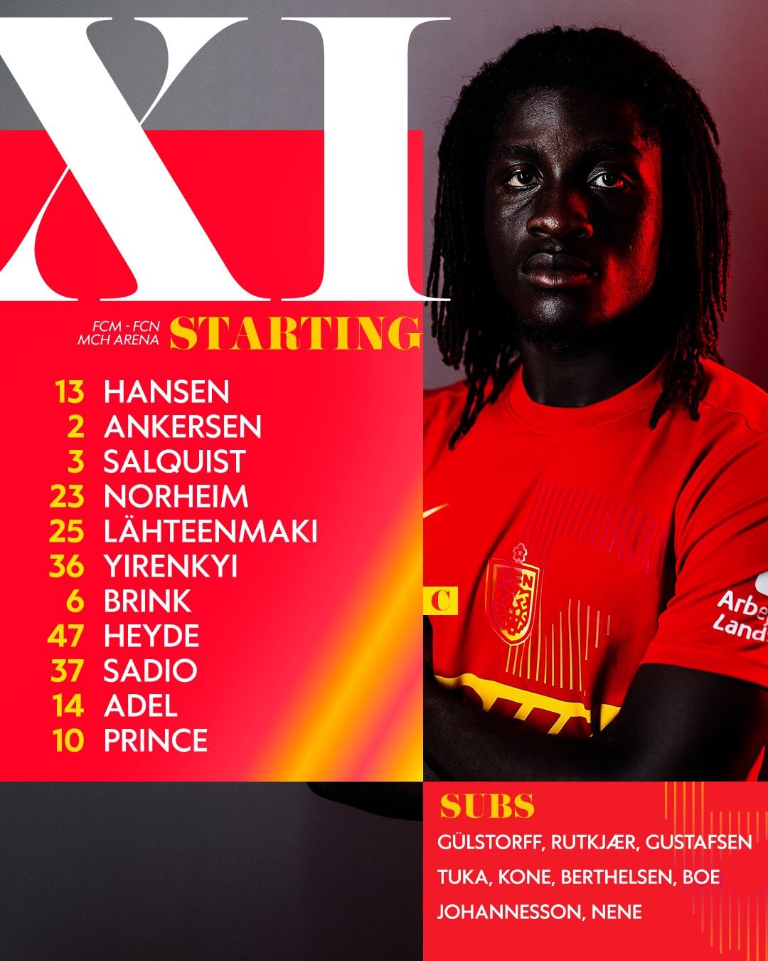 تشكيل إبراهيم عادل