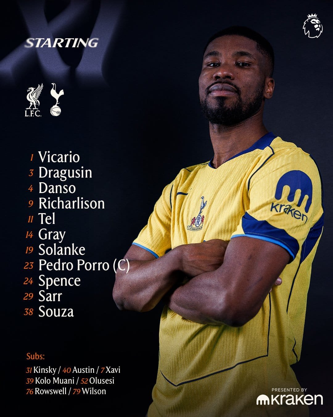 تشكيل توتنهام اليوم