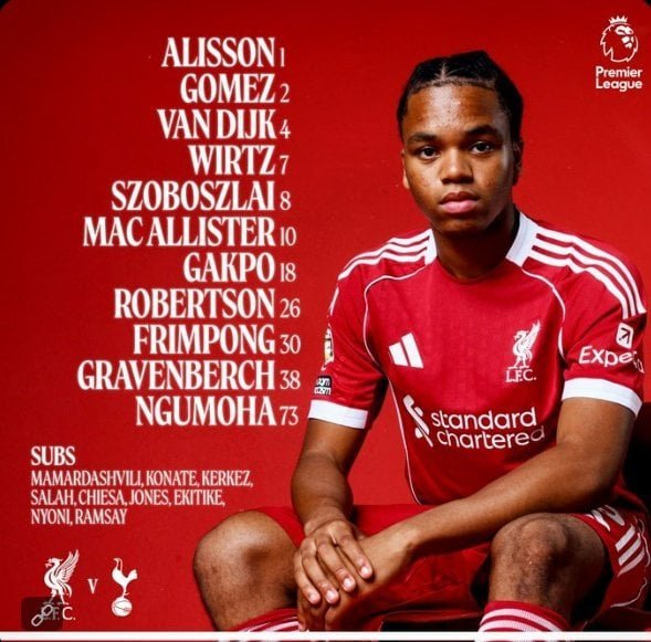 تشكيل ليفربول ضد توتنهام