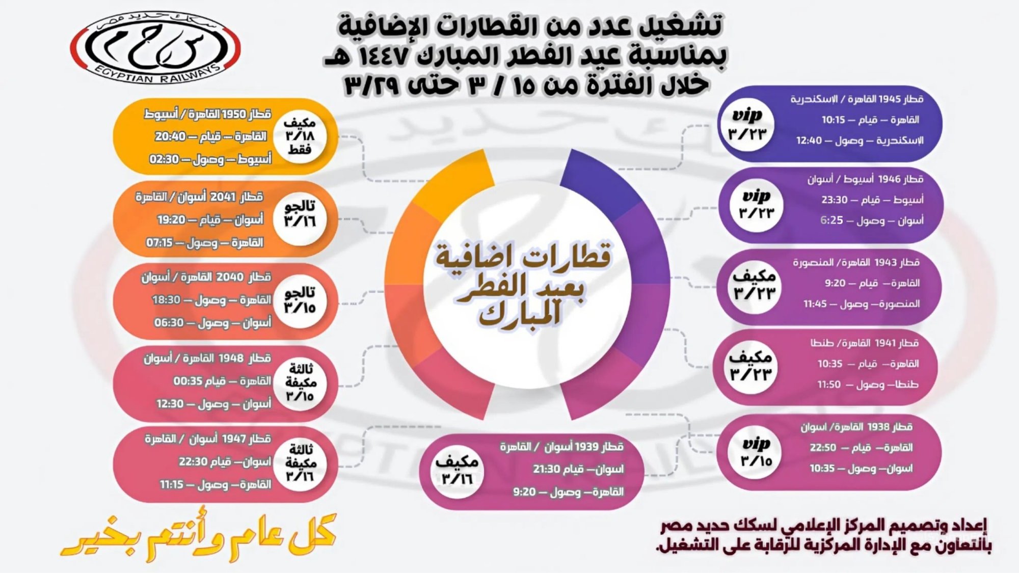 قطارات العيد