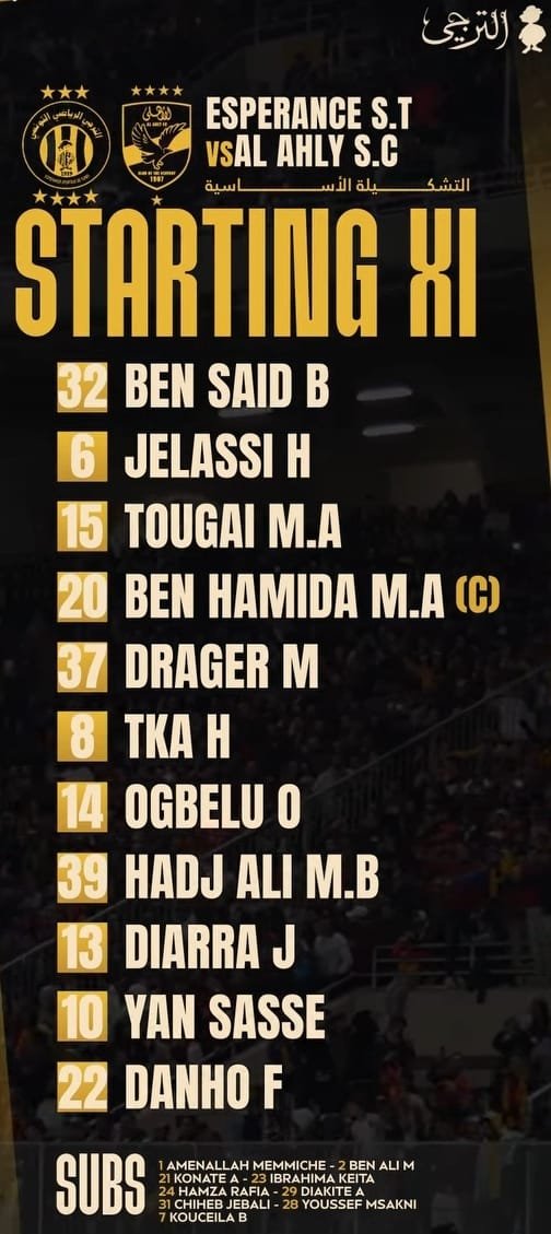 تشكيل الترجي