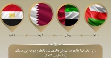 وزير الخارجية يتوجه إلى مسقط فى المحطة الثالثة من جولته العربية لتأكيد التضامن مع عُمان