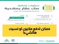  خطأ واحد يكلف الملاك السعوديين عاماً كاملاً بلا إيجار... منصة إيجار تفرض عقوبة صادمة!