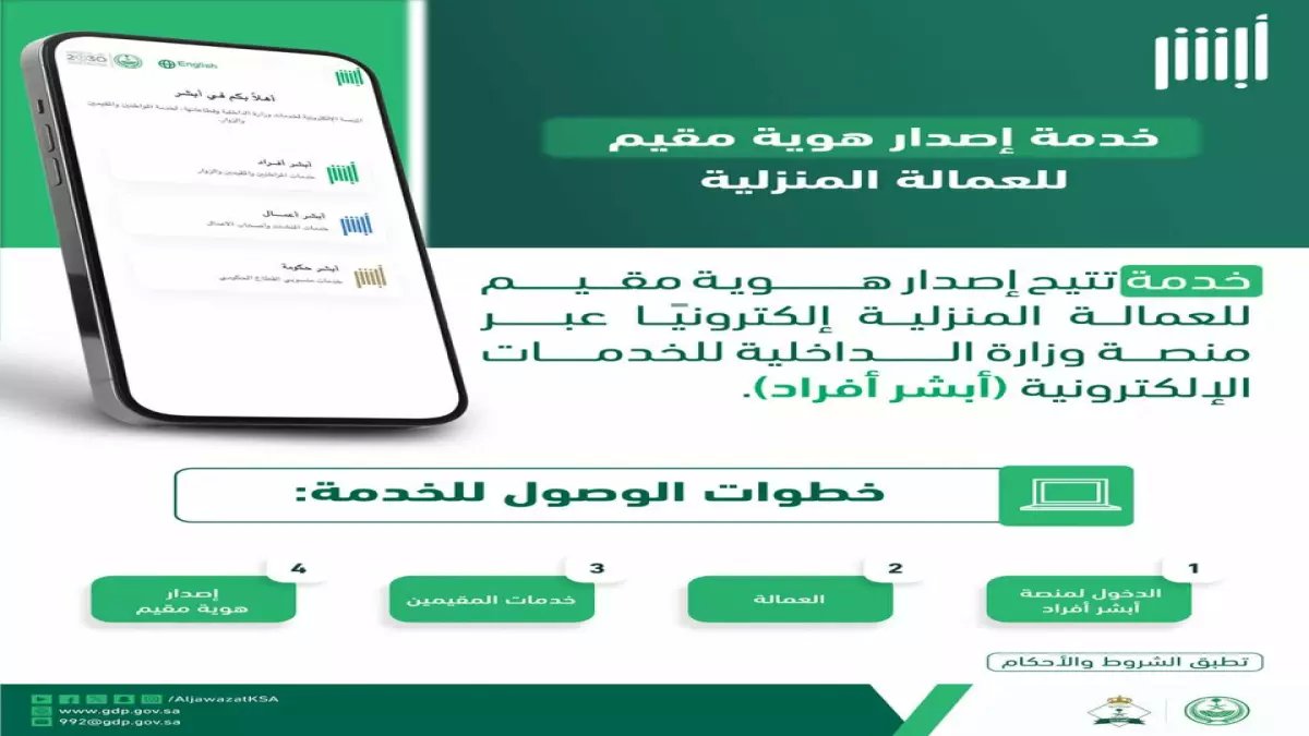 عاجل: أبشر تنقذ أصحاب العمل من غرامة 500 ريال بخدمة فورية تنهي انتظار 90 يوماً!