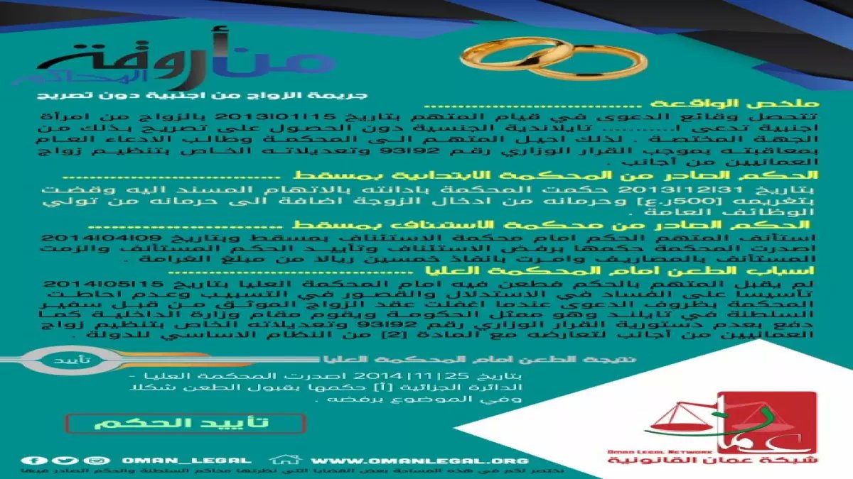 عاجل: الطريقة السرية للحصول على تصريح الزواج من الخارج في عُمان… تجنب العقوبات الصادمة!