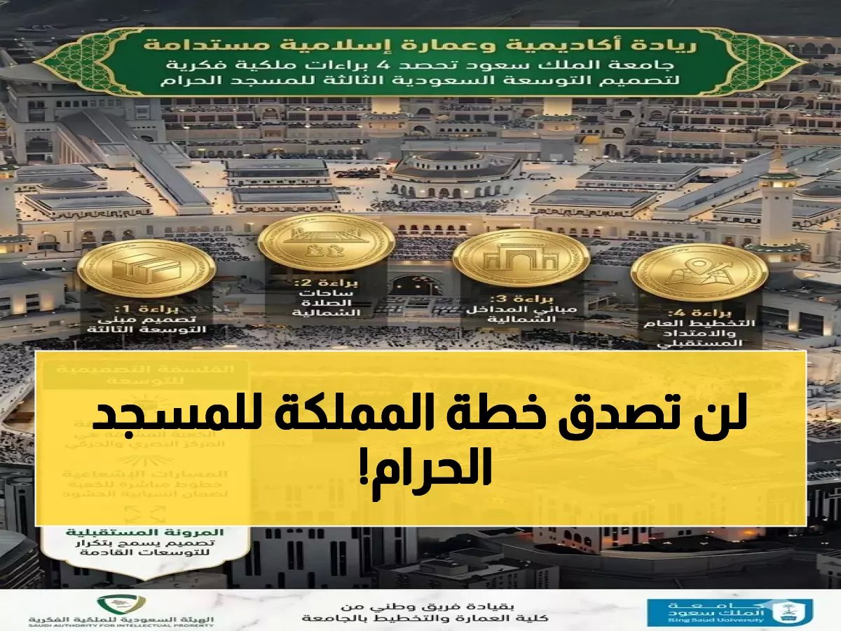  السعودية تصنع التاريخ... براءات اختراع تحمي تصميم المسجد الحرام لأول مرة في العالم!