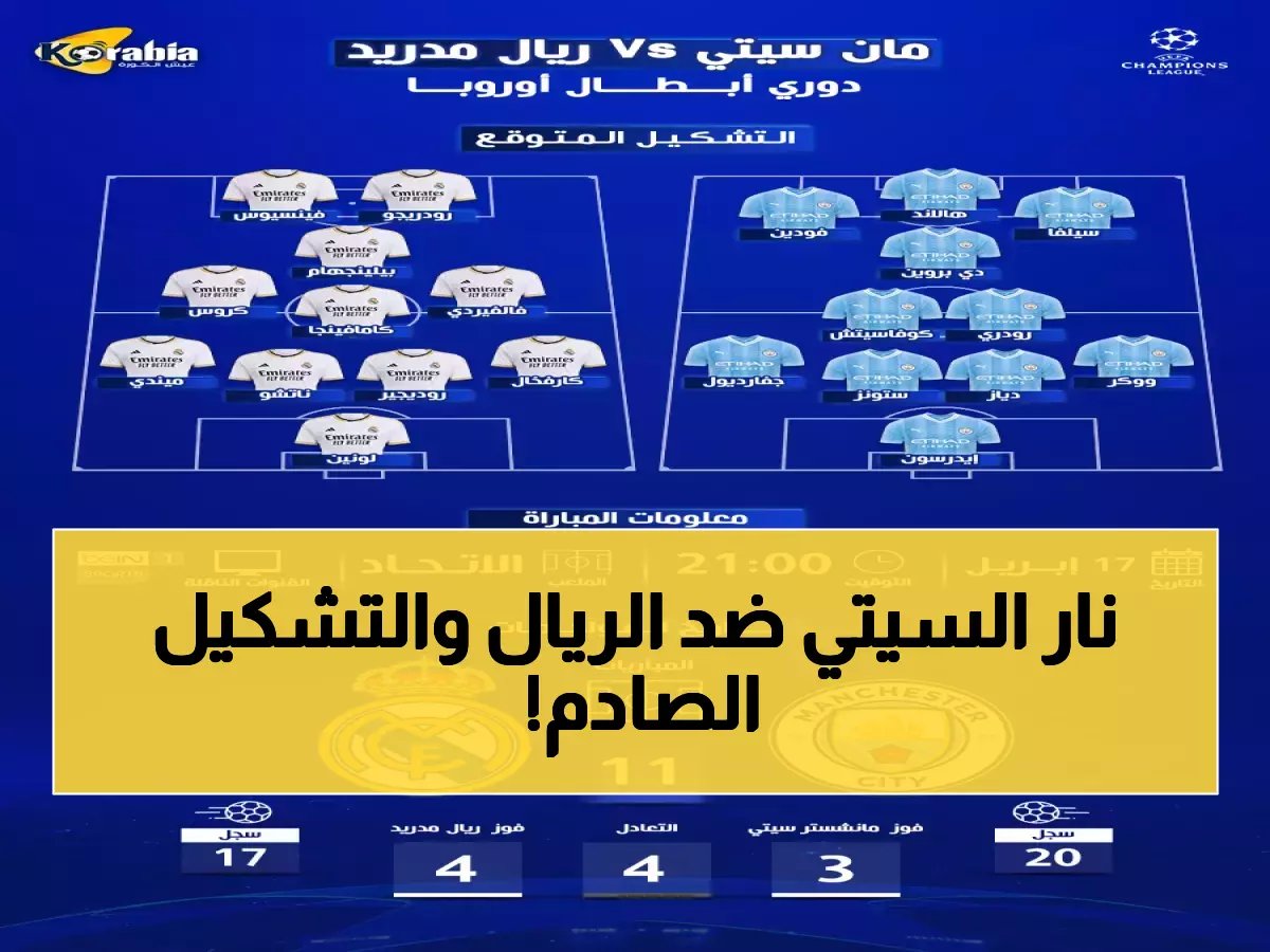  تشكيل مانشستر سيتي الناري ضد ريال مدريد… هل ينجح في المعجزة المستحيلة؟