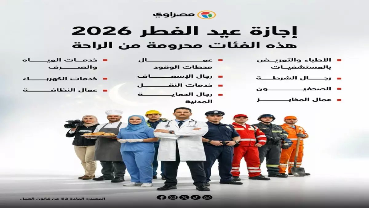 رسمي: هذه الفئات محرومة من إجازة عيد الفطر 2026… هل أنت منهم؟