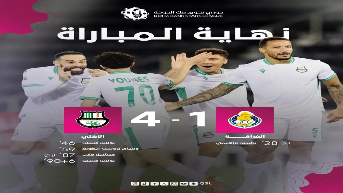 صادم: الأهلي يسحق الغرافة بـ4 أهداف بعد تأخره... انقلاب تاريخي في 45 دقيقة!