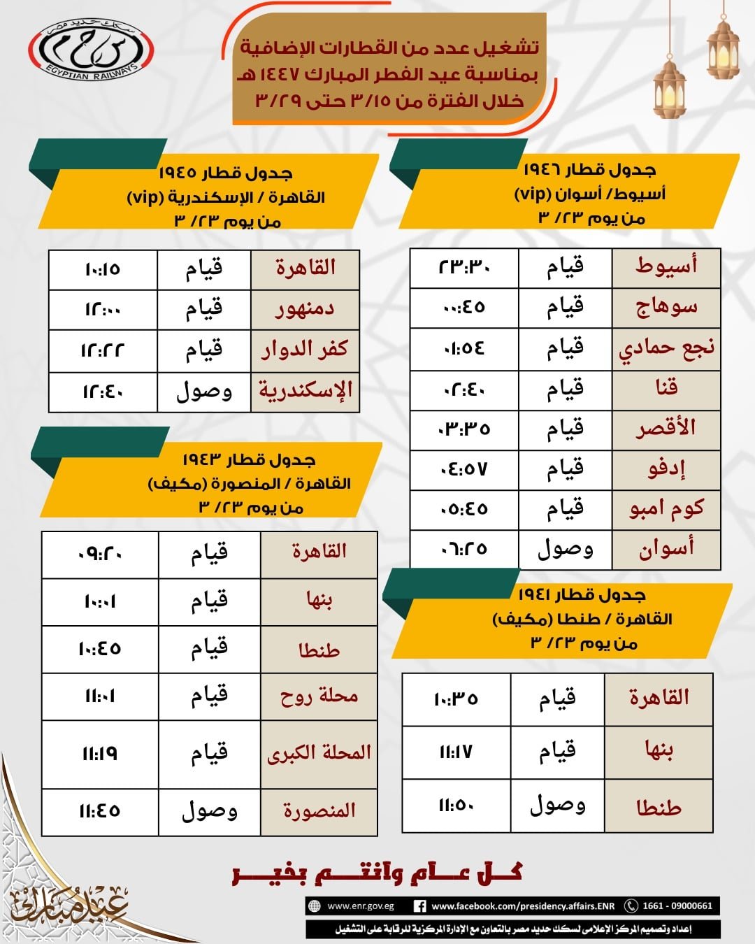قطار القاهرة إسكندرية
