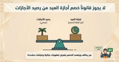 خصم إجازة العيد من رصيد الإجازات السنوية مخالف لقانون العمل.. تفاصيل