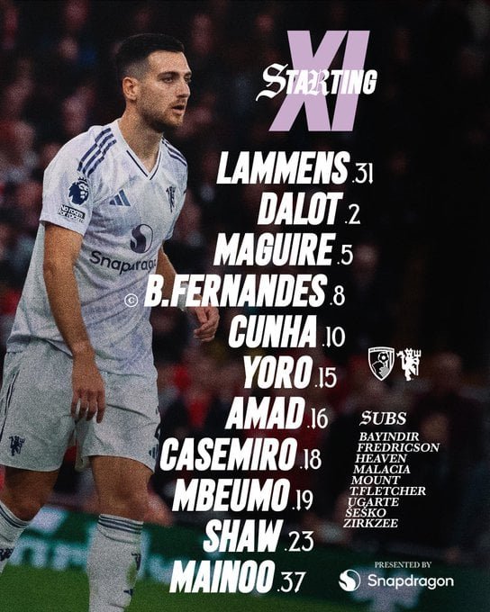 تشكيل مانشستر يونايتد