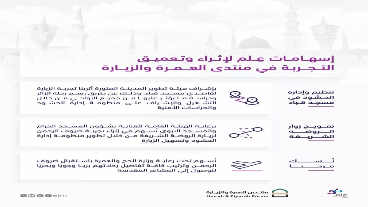 عاجل: وزارة الحج تطيح بشركات العمرة المخالفة... ضيوف الرحمن أولوية لا تقبل التهاون!