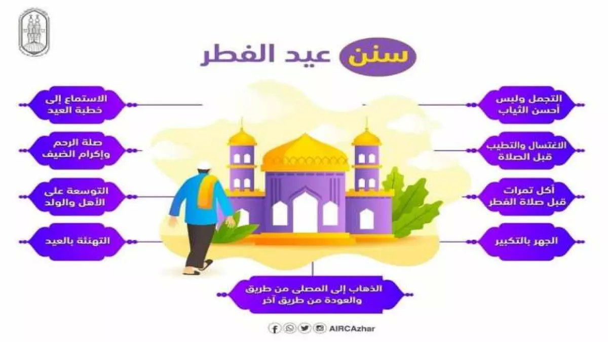 عاجل: 5 سنن مفقودة في عيد الفطر تضاعف الأجر... 90% من المسلمين لا يعرفونها!