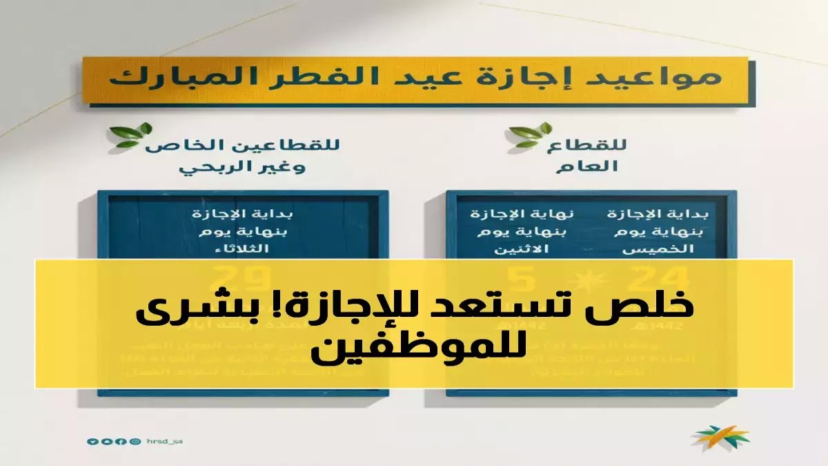 عاجل: مواعيد العودة الرسمية للعمل بعد عيد الفطر 1447 - الحكومة 6 شوال والمصارف 8 شوال!