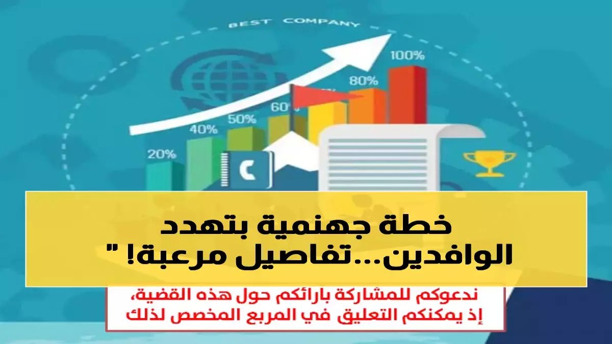 مهندس واحد في الصحراء يغير جغرافيا سوق عمل خليجي كامل... المهندس أحمد الراجحي يكشف عن آلية التوازن الهندسي التي تضبط 340 ألف وظيفة.