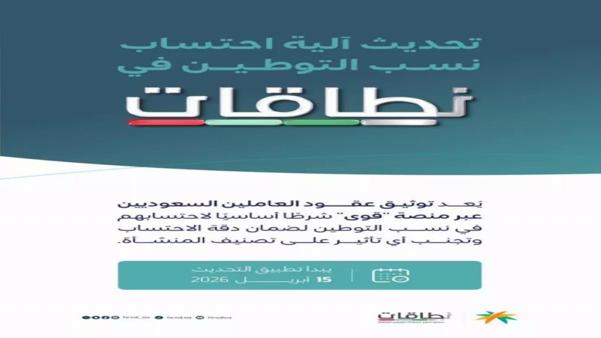 عاجل: الموارد البشرية تفرض شرط جديد لاحتساب السعوديين في النطاقات… المنشآت أمام مهلة محددة!