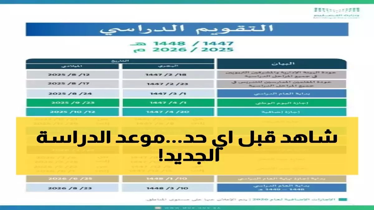 عاجل: موعد عودة المدارس 29 مارس والدوام الصيفي يبدأ 6:15 صباحاً - هل أنت مستعد للصدمة؟