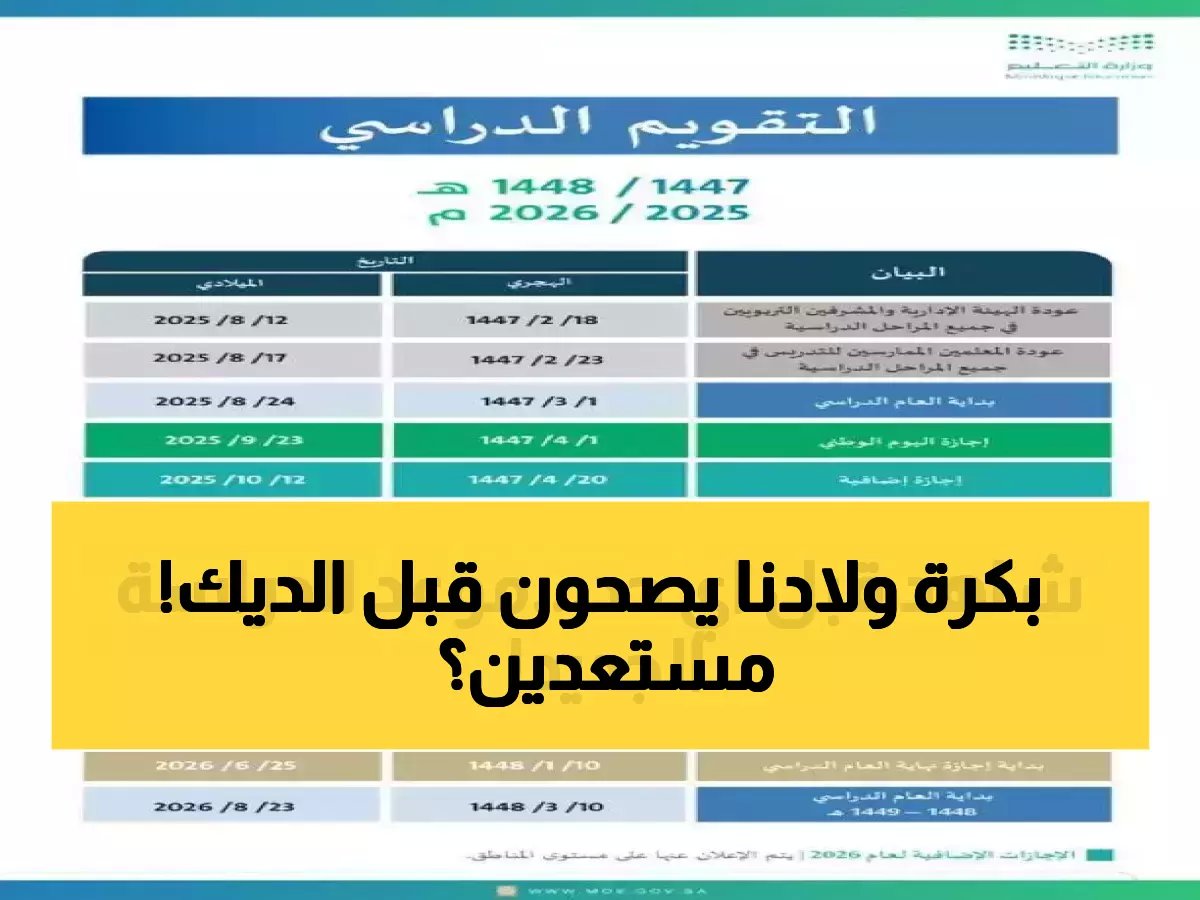 15 صباحاً - هل أنت مستعد للصدمة؟