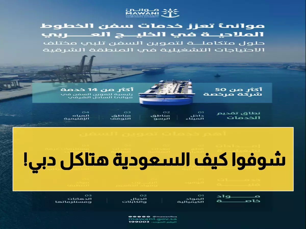  50 شركة عملاقة تحوّل الموانئ السعودية لقوة عالمية... هكذا تتفوق على دبي!