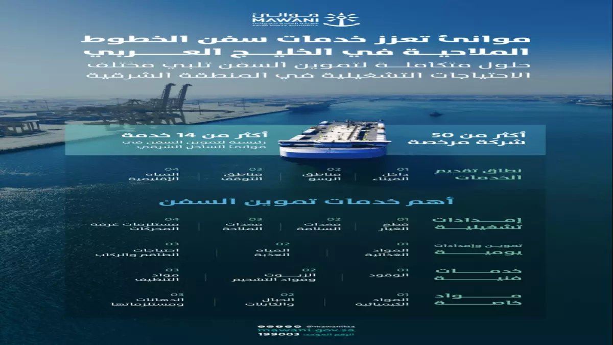 عاجل: السعودية تطلق مبادرة ثورية لدعم السفن في الخليج... خدمات 24/7 تغير قواعد اللعبة!