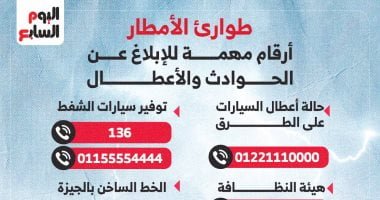 أرقام هامة للإبلاغ عن حوادث وأعطال الأمطار.. إنفوجراف