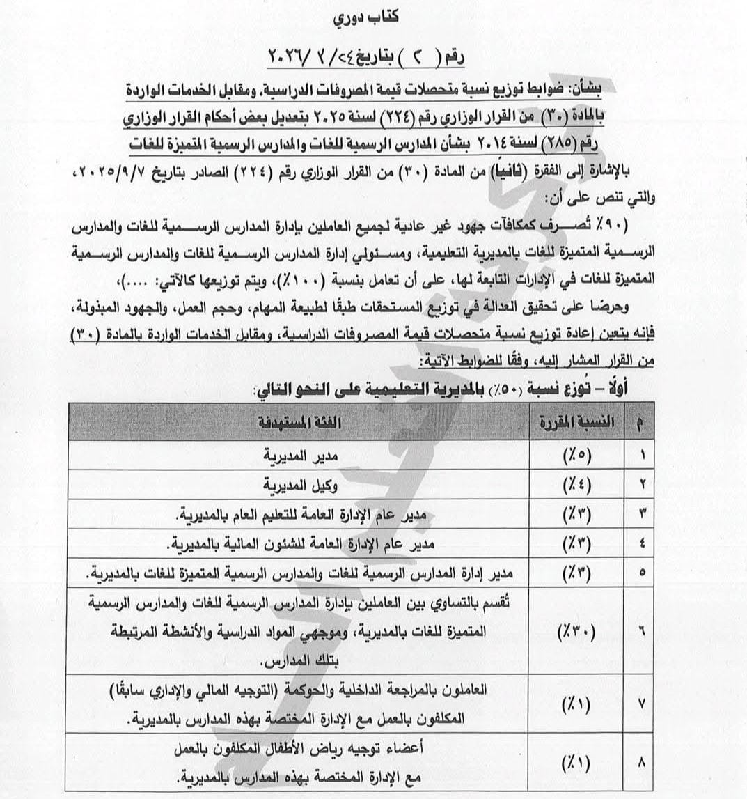 إعلان الكتاب الدورى