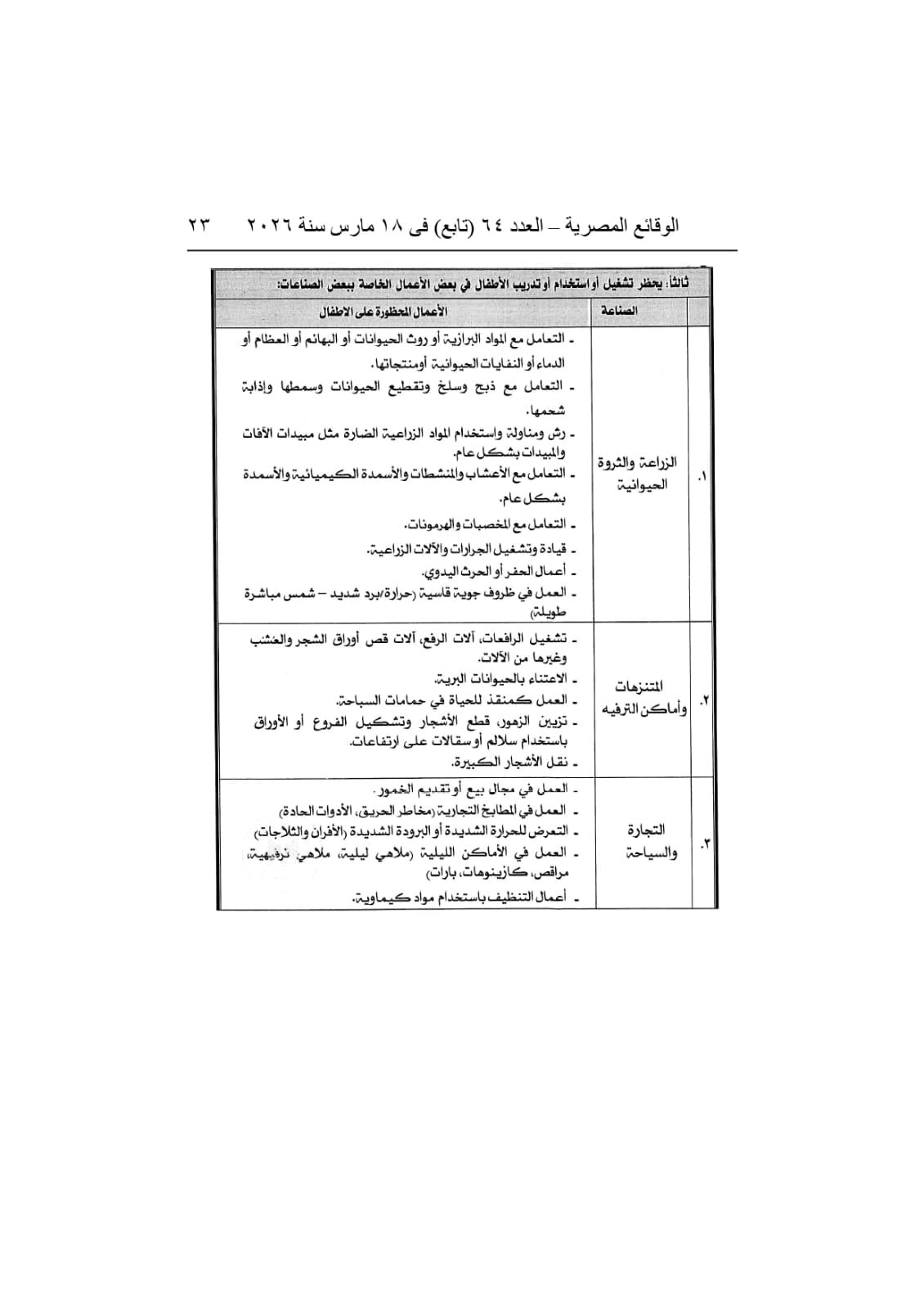 تشغيل واستخدام وتدريب الأطفال