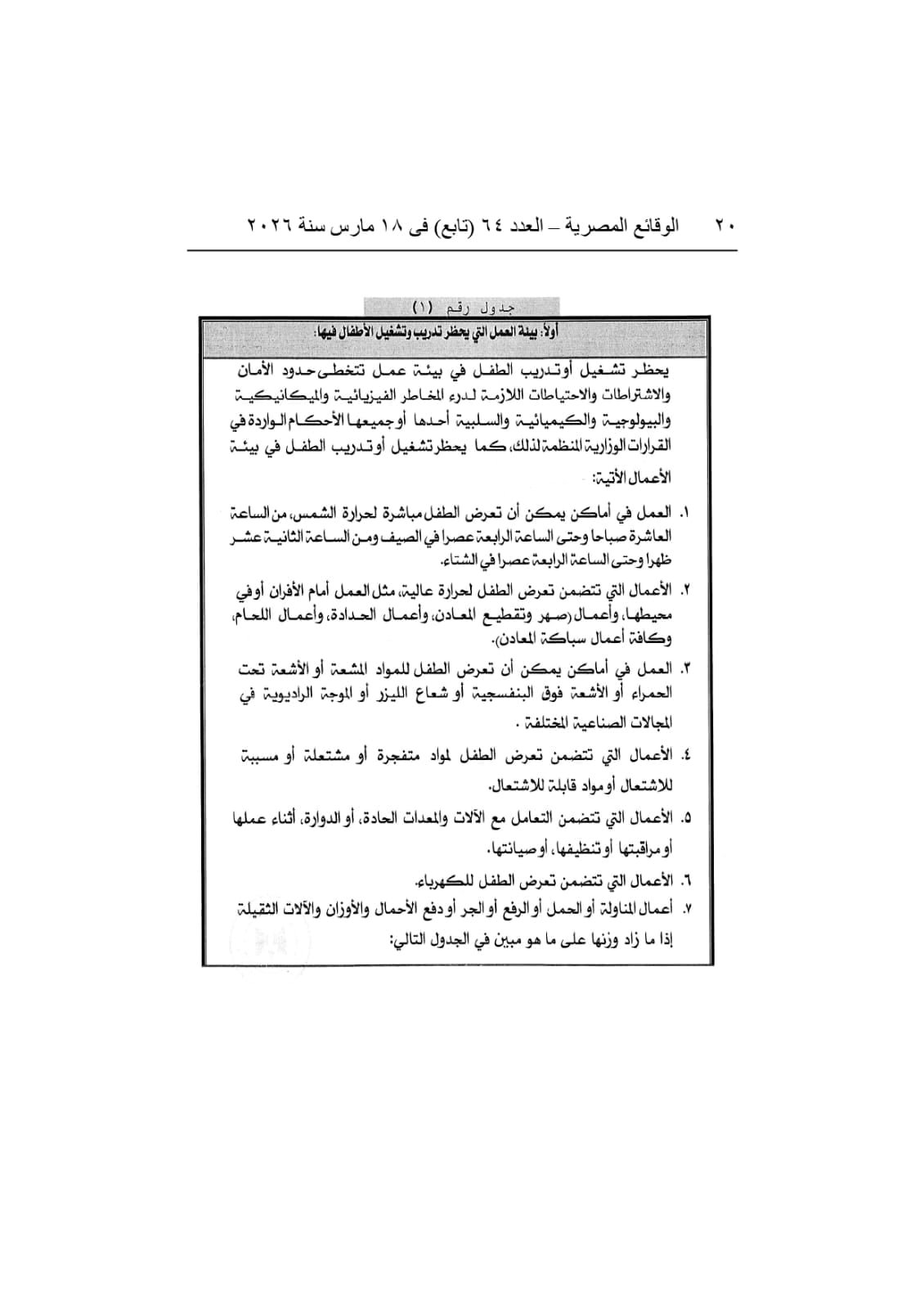 بيئة العمل التى يحظر تشغيل الأطفال بها