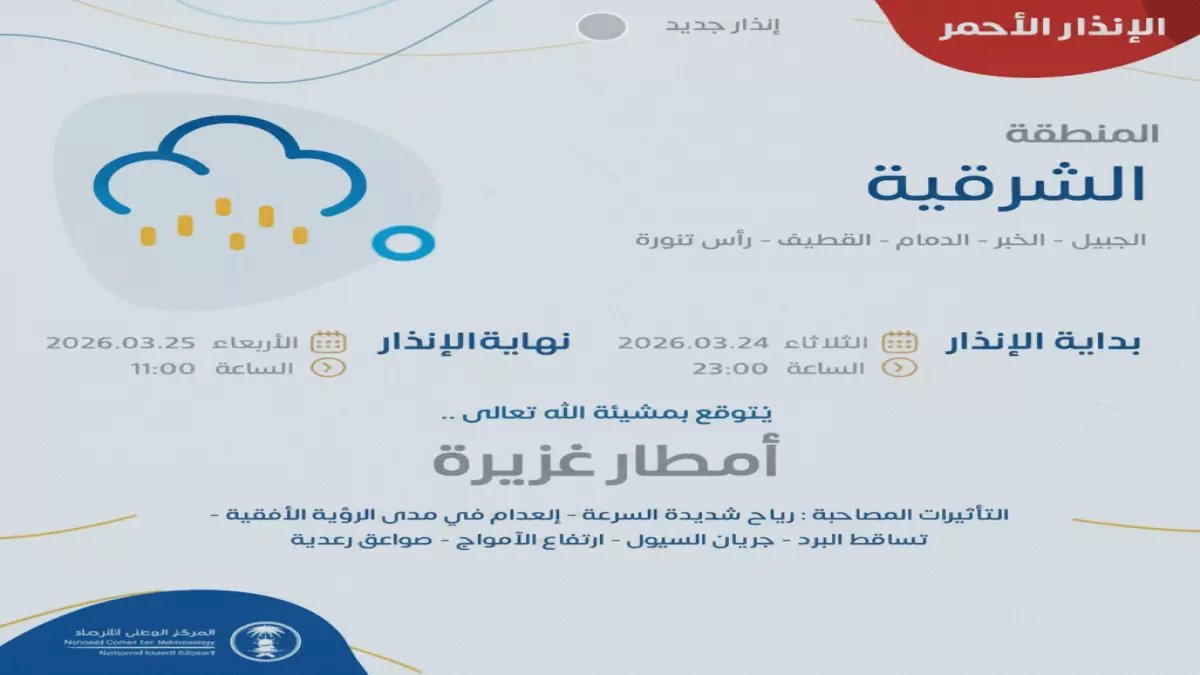 ماذا لو كان تحذير 'المركز الوطني للأرصاد' هذه المرة مختلفاً؟ إنه ينذر بـ5 مناطق حتى السبت 28 مارس.
