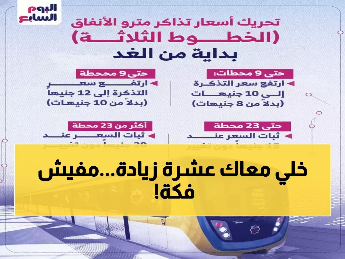  وزارة النقل تعلن زيادة صادمة في أسعار المترو والقطارات اعتباراً من اليوم… إليكم التفاصيل الكاملة والأسعار الجديدة!