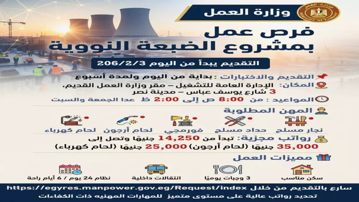 وزارة العمل تدفع 15,000 جنيهاً... ولكن ليس في مكان توقعه (القرار 49 لسنة 2026 يكشف السر)