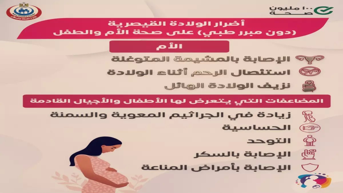 عاجل: وزارة الصحة تكشف المخاطر المخفية للولادة القيصرية... هل تعرضين حياتك وطفلك للخطر دون داعٍ؟