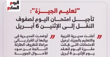 تأجيل امتحان اليوم لصفوف النقل فى الجيزة إلى الإثنين 6 أبريل.. إنفو جراف