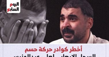 أخطر كوادر حركة حسم.. السجل الإرهابى لعلى عبد الونيس مهندس الاغتيالات