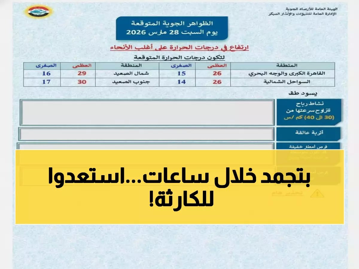  موجة برد مفاجئة تضرب 7 مناطق سعودية اليوم... والأرصاد تحذر من عواصف ترابية!