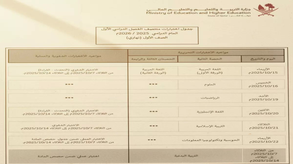 عاجل: وزارة التعليم في قطر تكشف رسمياً عن جدول اختبارات 2026 الحاسم.. هل يعرف طفلك مواعيده السرية لتفادي الرسوب؟