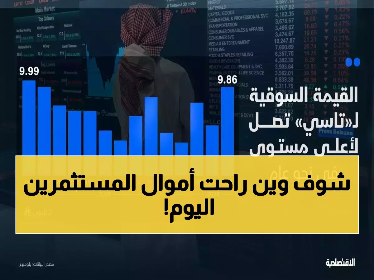  أسعار الأسهم السعودية اليوم - شاهد القيمة السوقية لـ 20 شركة كبرى (أرامكو 27.56، سابك 148.6، تداول 138.7)