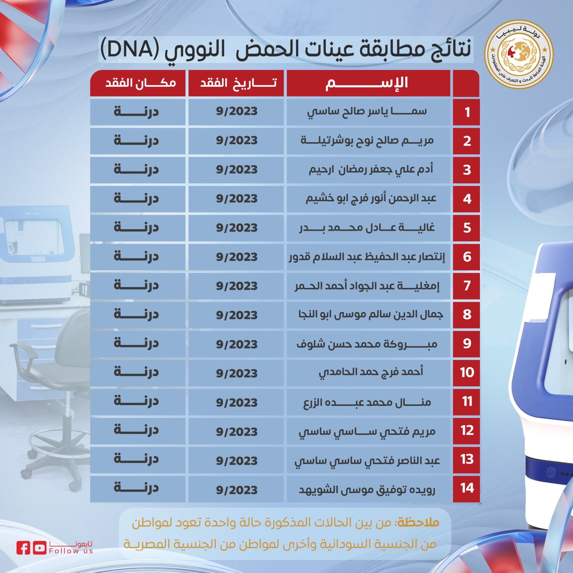 659155525_1561866275946053_3188117180523681182_n