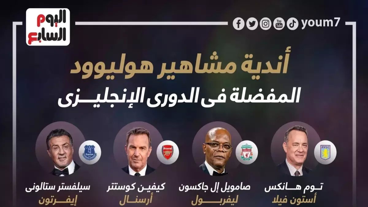عاجل: خريطة نجوم هوليوود في الدوري الإنجليزي… من يشجع فريقك؟ وأين سيلفستر ستالوني ودانيل كريج؟