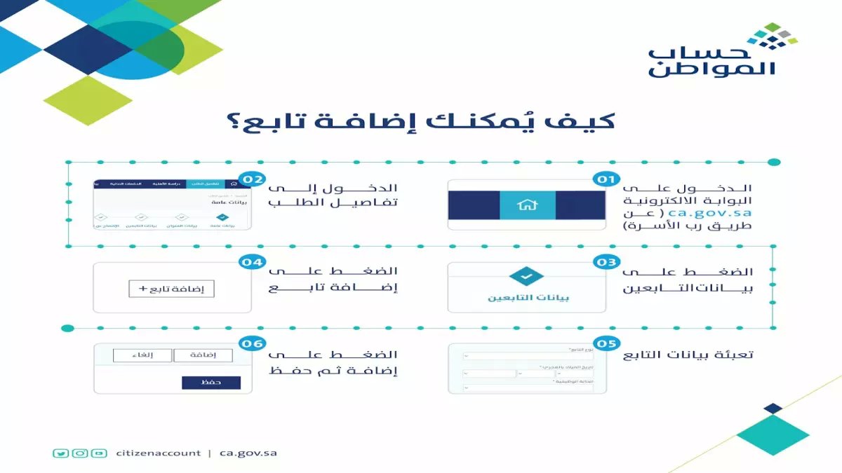 عاجل: خطوات صادمة للاستعلام عن التابعين في حساب المواطن - كيف تكتشف إذا كنت مضافاً للحصول على الدعم المالي؟
