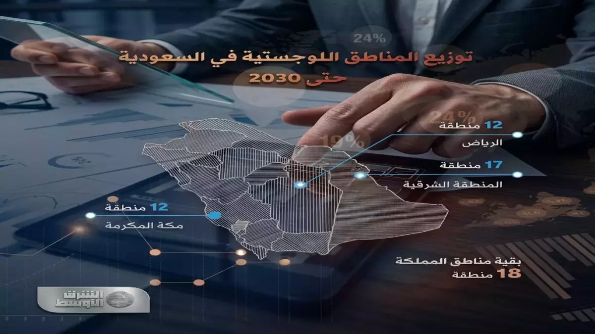 عاجل: قواتنا تسحق 11 صاروخاً إيرانياً وتحمي نفط العالم… صور تكشف المفاجأة الصادمة في الشرقية!